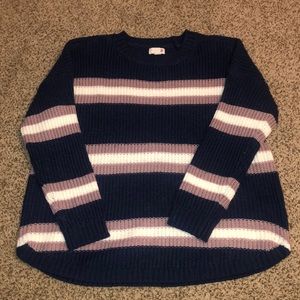 Don’t wear anymore